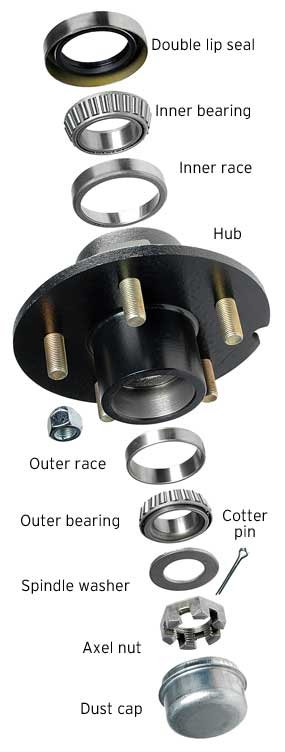 bearings exploded